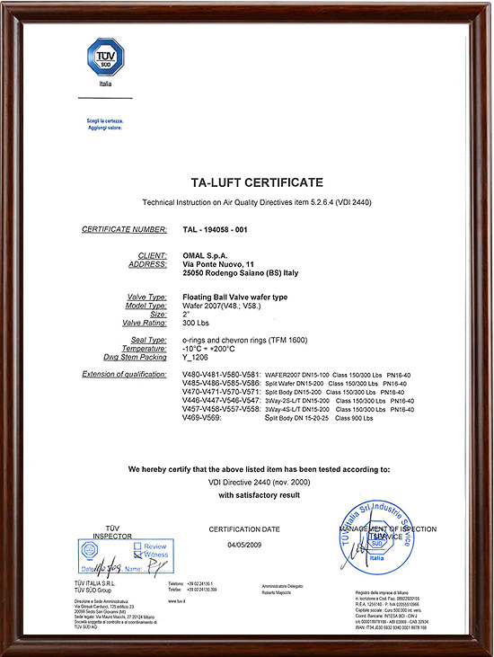 Certificates TA Luft