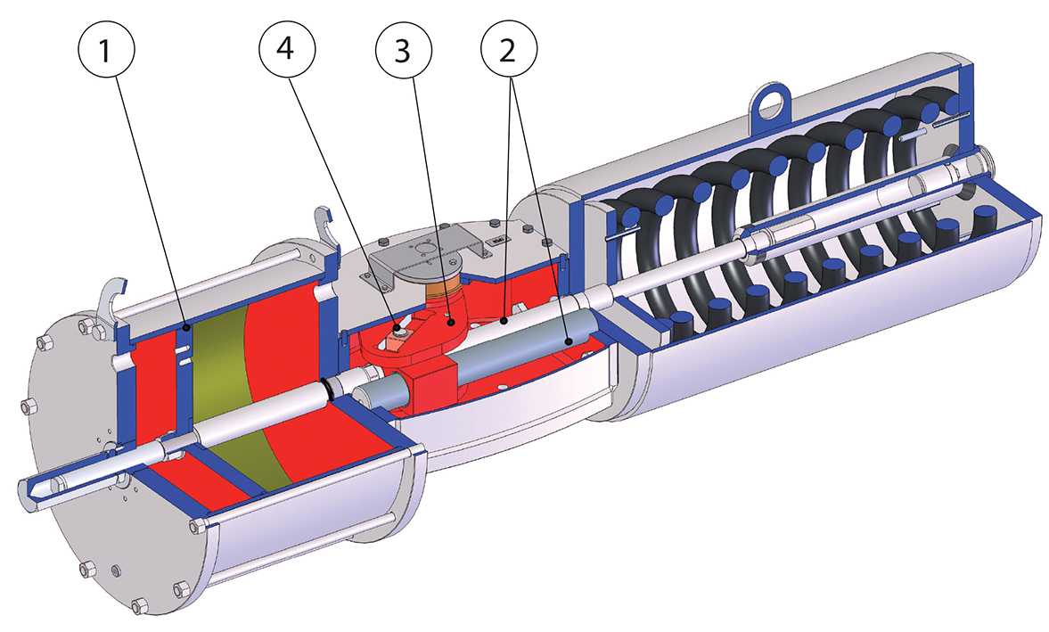 重型執(zhí)行器單動(dòng) 重型執(zhí)行器單動(dòng)